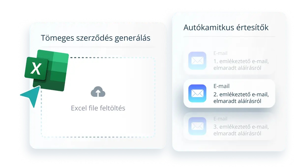Automatizarea contractării